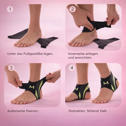 Step-by-step guide showing how to put on an ankle support brace and secure the straps