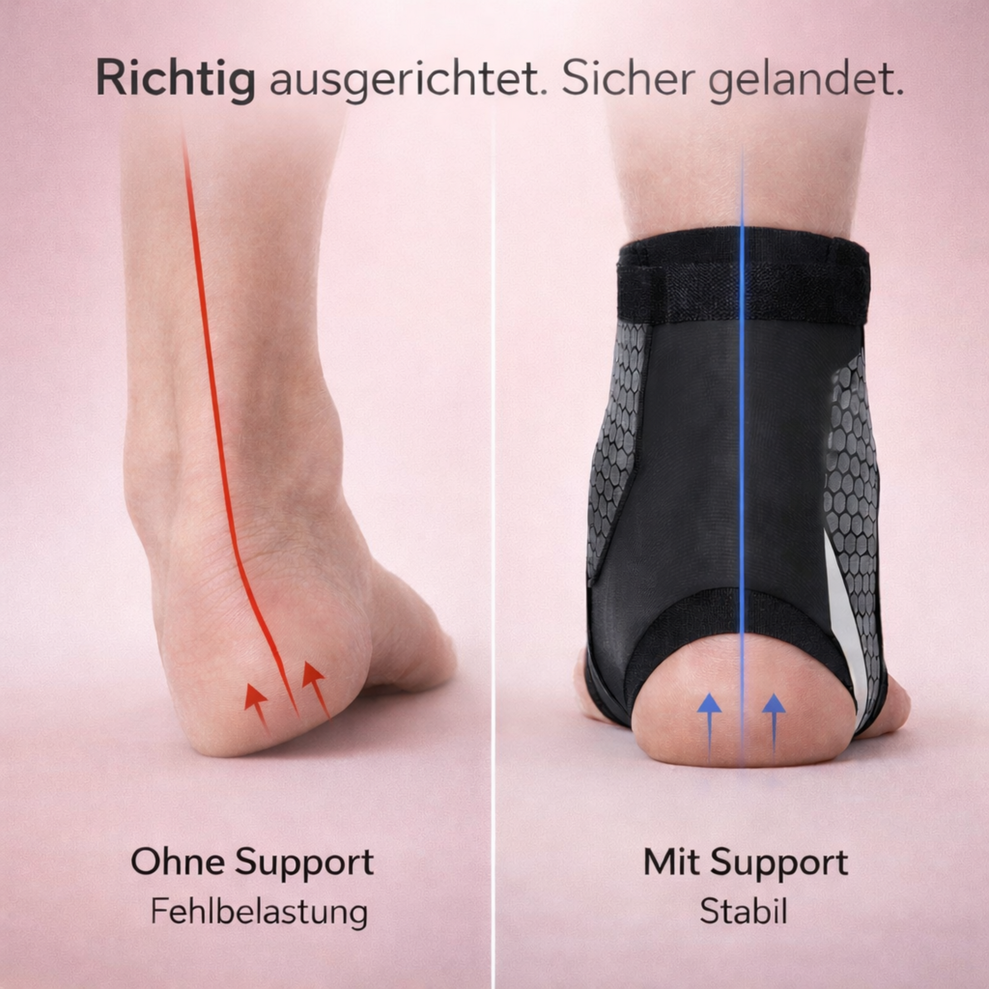 Three ankle support braces in different colors (green, purple, and white)